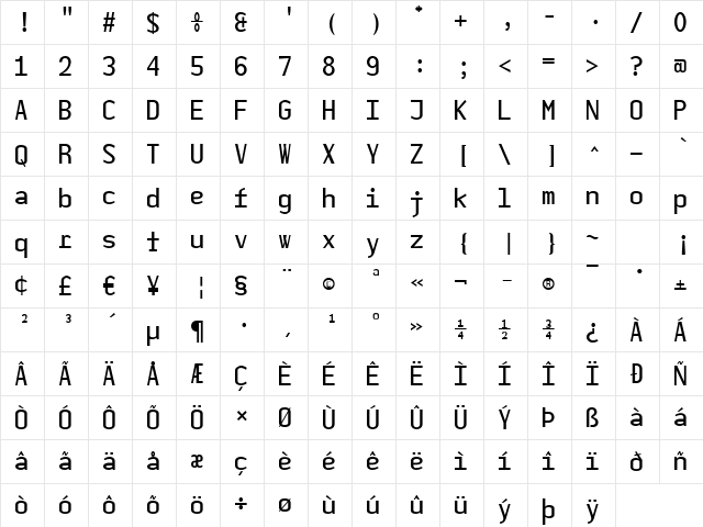 MOn NOm Mono Normal  glyph index