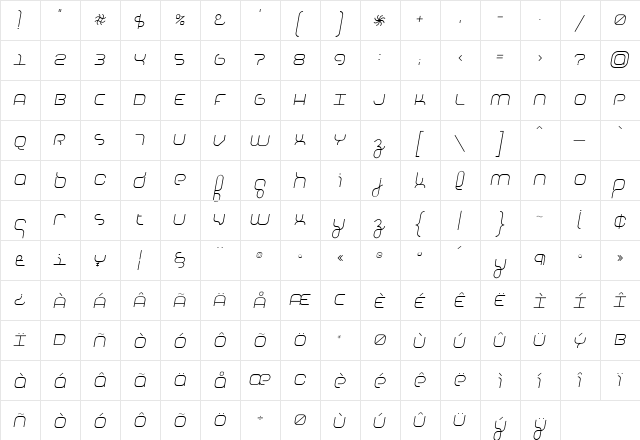 Basix Medium Italic  glyph index