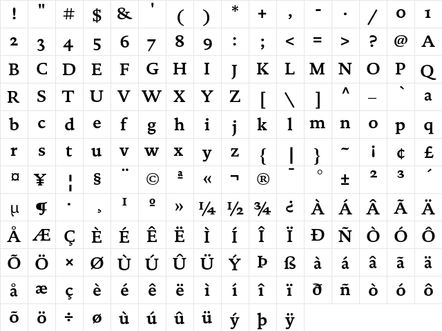 DTL Documenta ST Bold  glyph index