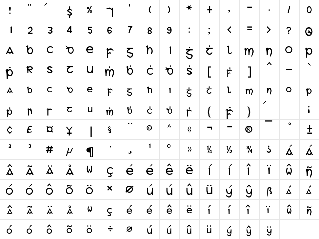 Gael AX Regular  glyph index
