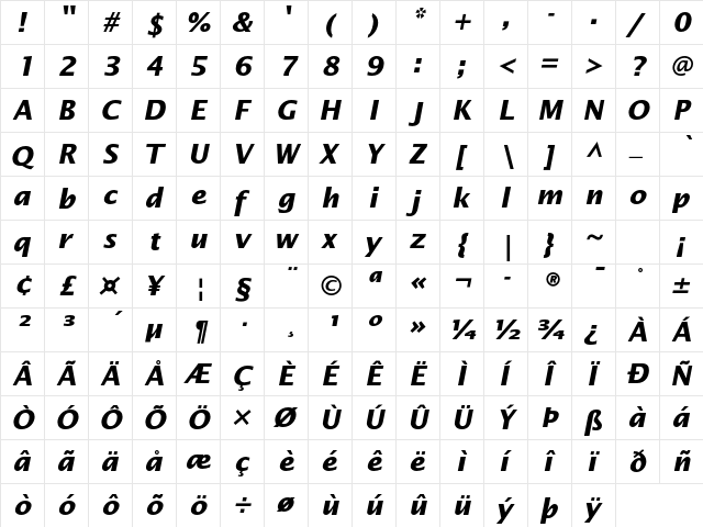 Lucida Sans Std Bold Italic  glyph index