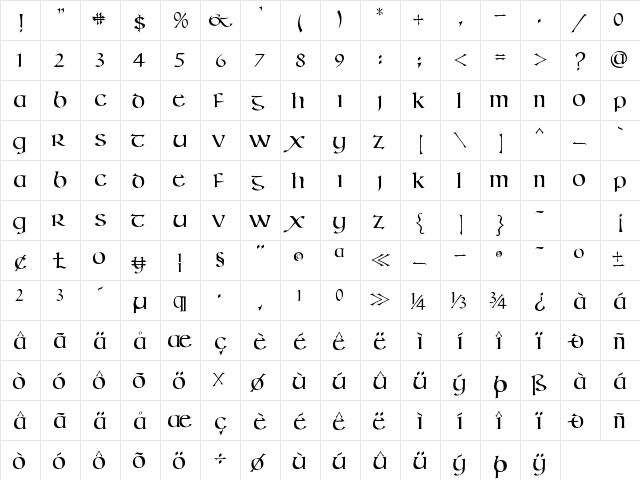 Kells SD Regular  glyph index