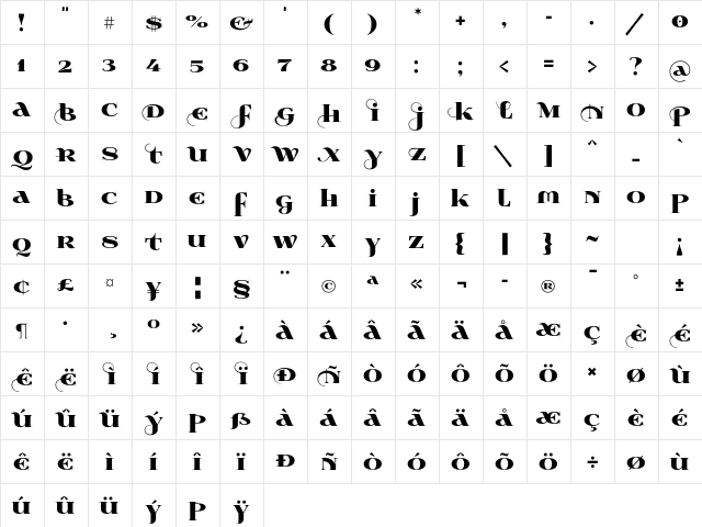Wabroye Medium  glyph index