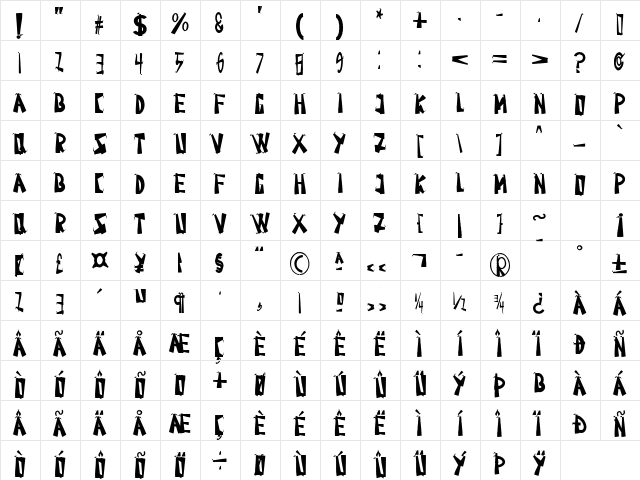 Roundap Regular  glyph index
