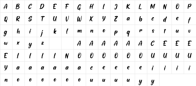 Rindang Personal Use  glyph index