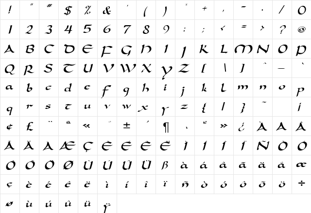 DortmundDB Italic  glyph index