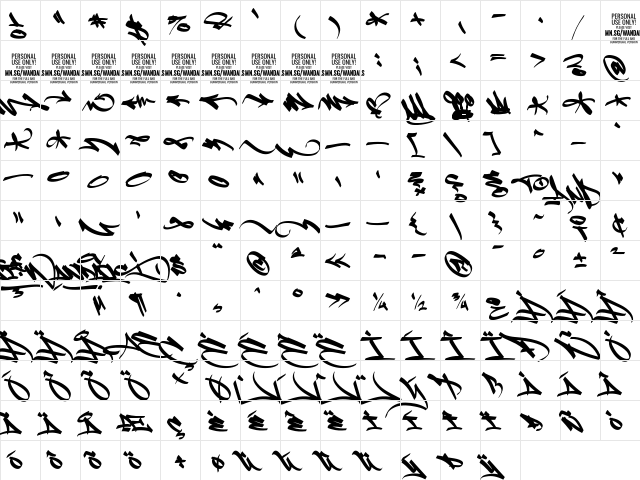 Fat Wandals Element PERSONAL Regular  glyph index