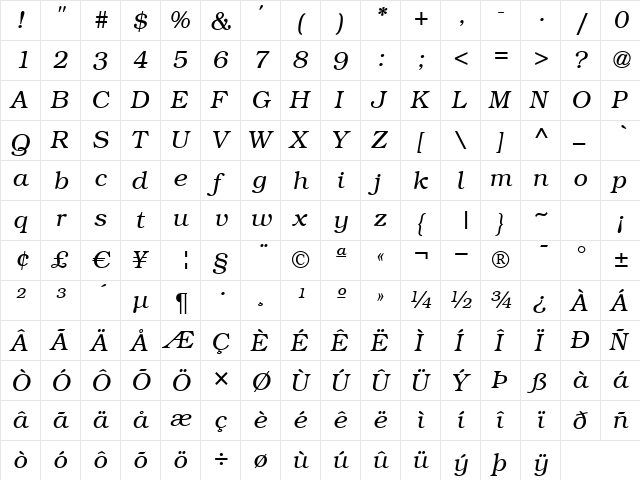B791-Roman Italic  glyph index