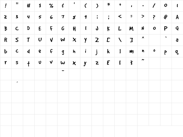 GoodDogPlain Regular  glyph index
