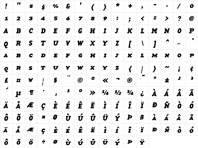 BaseTwelve SerifSCBI  glyph index