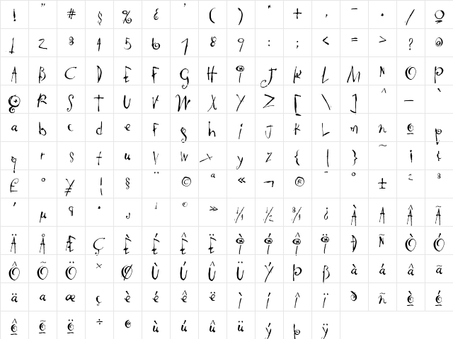 BonGuia Medium  glyph index
