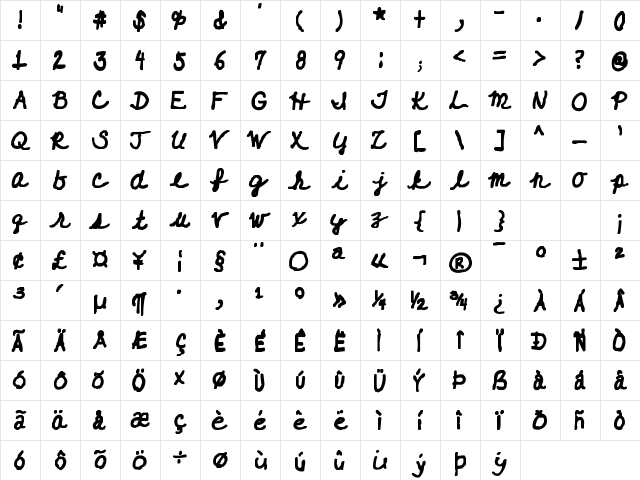 HandFont$- Regula  glyph index