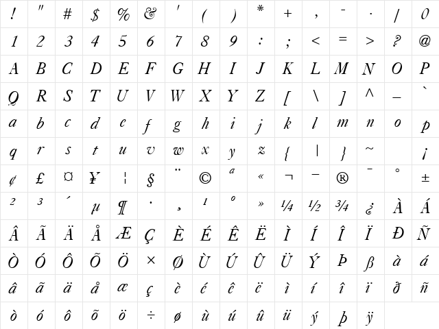 CaslonFiveSSK Italic  glyph index