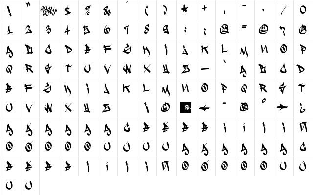 Krash Normal  glyph index