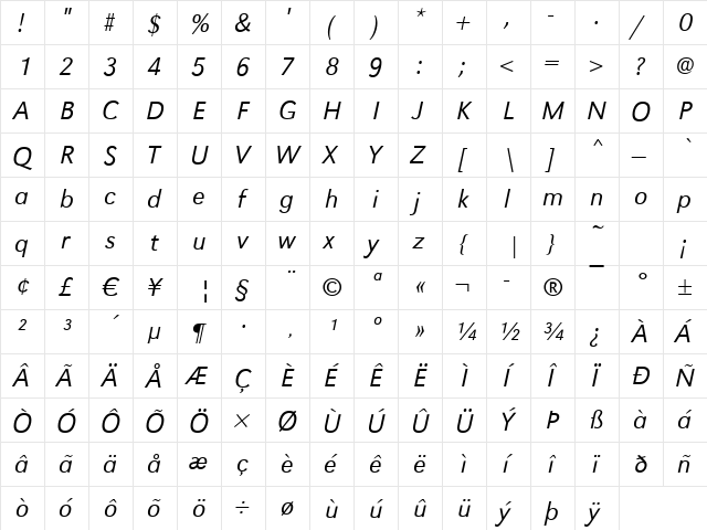 Grotesk-Light Italic  glyph index