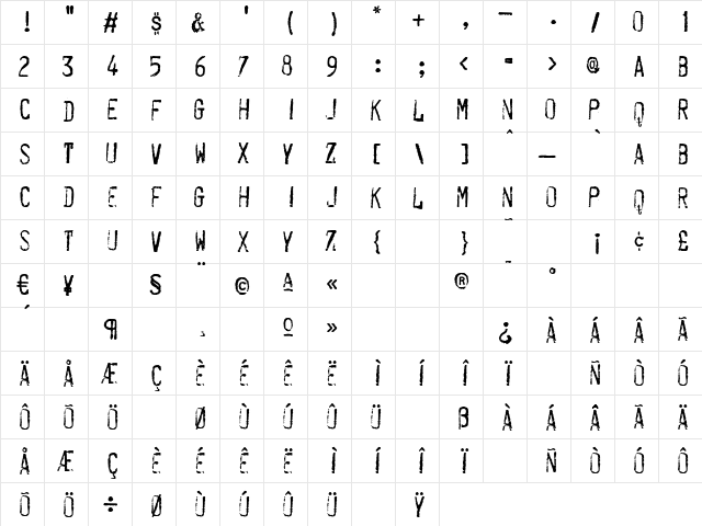 CablegramMadras Regular  glyph index