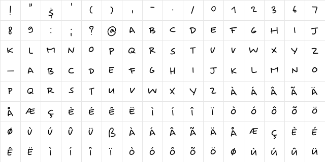 Springwood Note DEMO Regular  glyph index