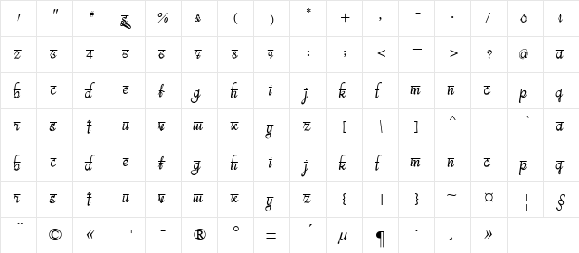 bits indian calligra Regular  glyph index