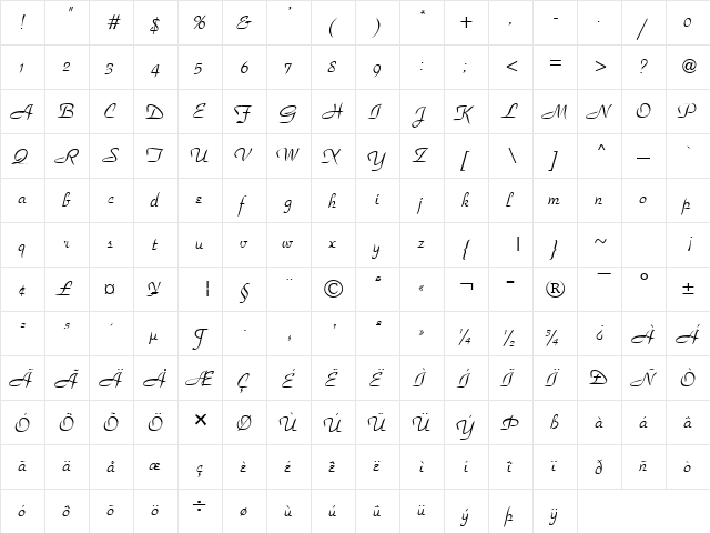 Parade Normal  glyph index