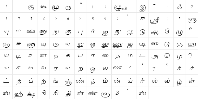 Lakshmi Regular  glyph index