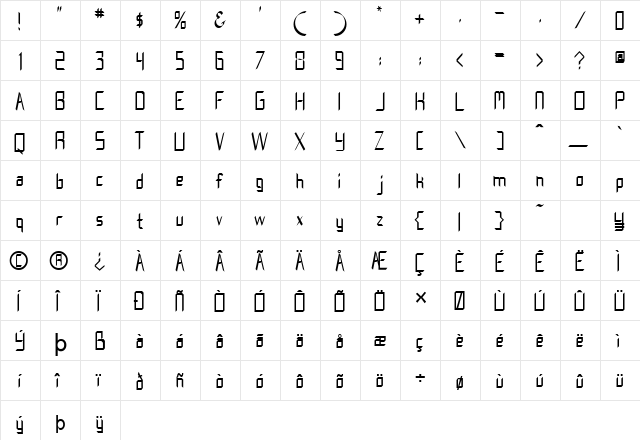 FZ DIGITAL 8 Normal  glyph index