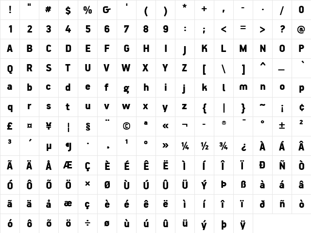 PF Handbook Pro Black  glyph index