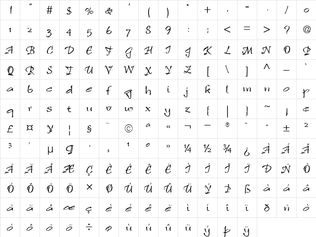 Ruling Regular  glyph index