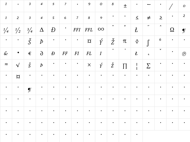 AtmaSerifExp-BookItalicMC Regular  glyph index