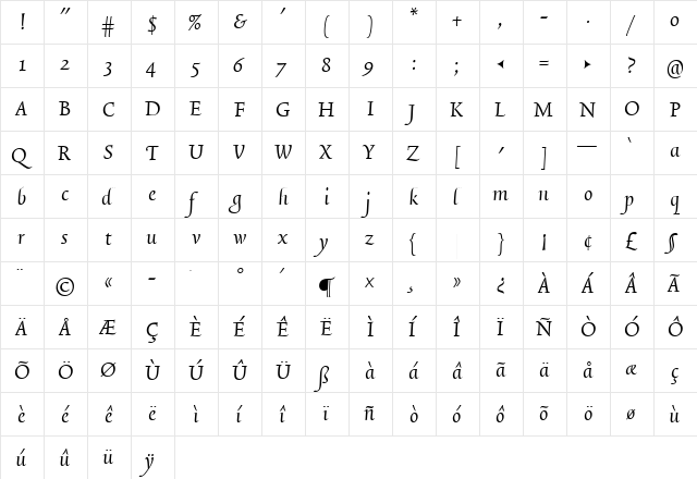 TriniteNo4 Italic  glyph index