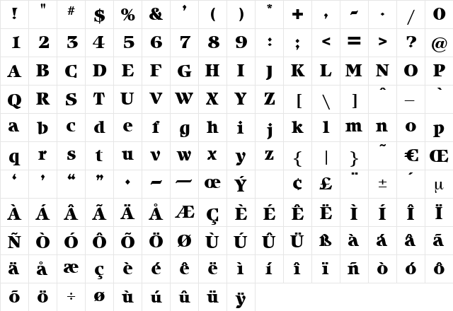 Laibach Regular  glyph index