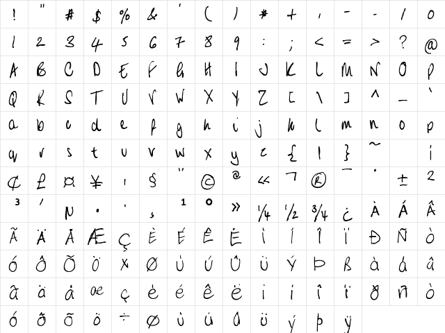HandFont$- Regula  glyph index