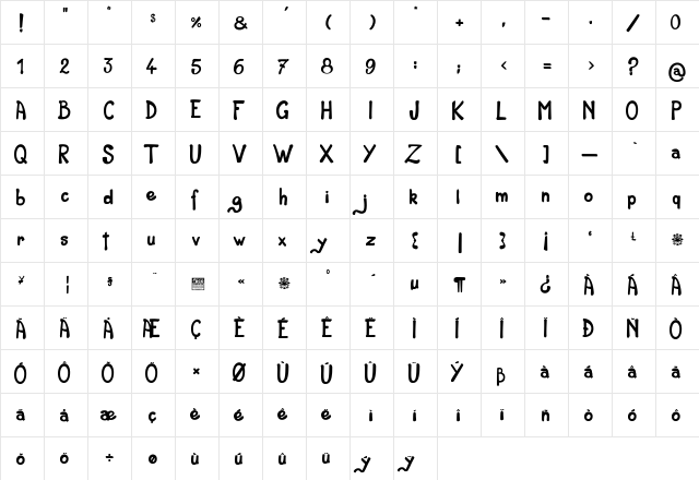 Zorgho_PersonalUseOnly Regular  glyph index