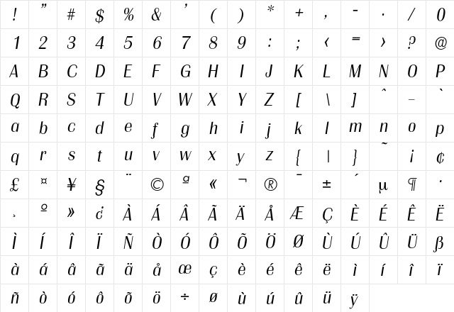 Grenoble-LightIta Regular  glyph index