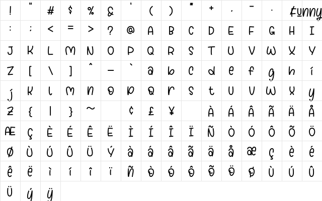 Funnyla-Demo Regular  glyph index