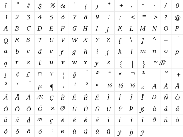 Exposition Medium SSi Medium Italic  glyph index