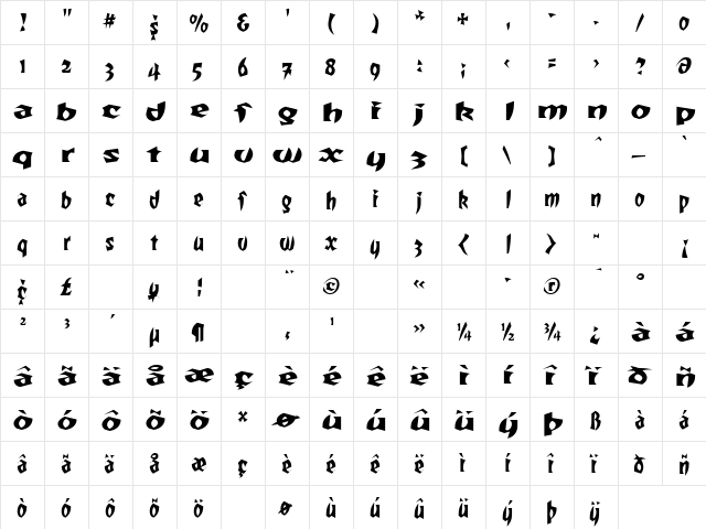 TotallyGothicWideCaps Regular  glyph index