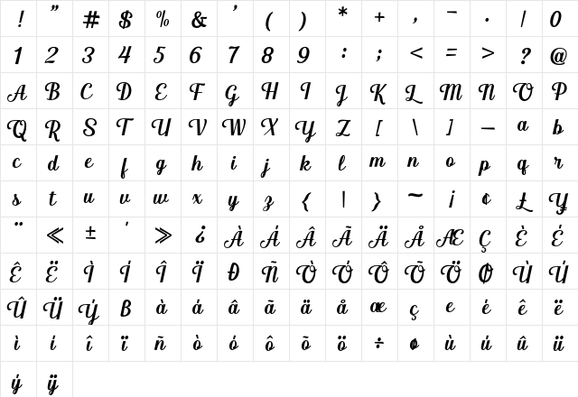 Krusyida Script Regular  glyph index