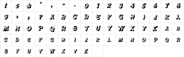 PagodaSCapsSSK Italic  glyph index