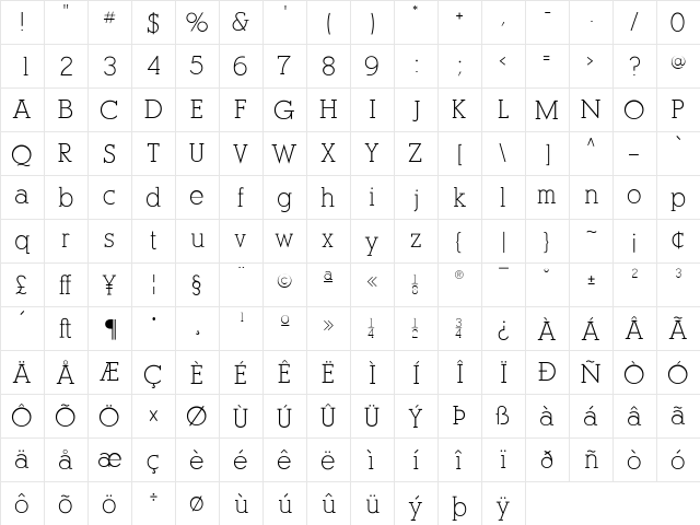 AlexandriaFLF Regular  glyph index