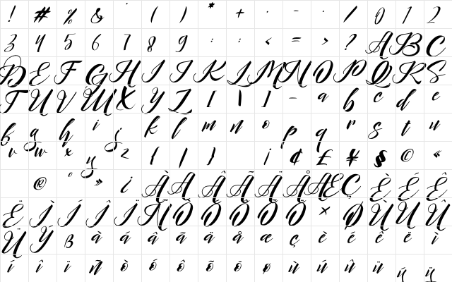 Ravaris Regular  glyph index