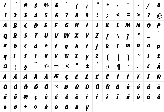 Formata Condensed BQ Regular  glyph index