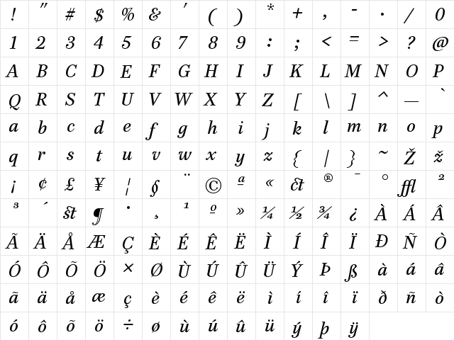 PB12TTP-ItalicLF Regular  glyph index