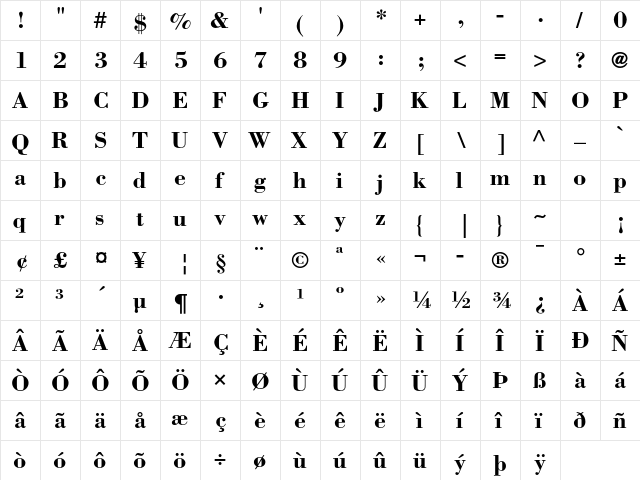 Bodoni Std Bold  glyph index
