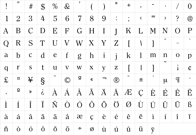 Clerface-Regular Regular  glyph index