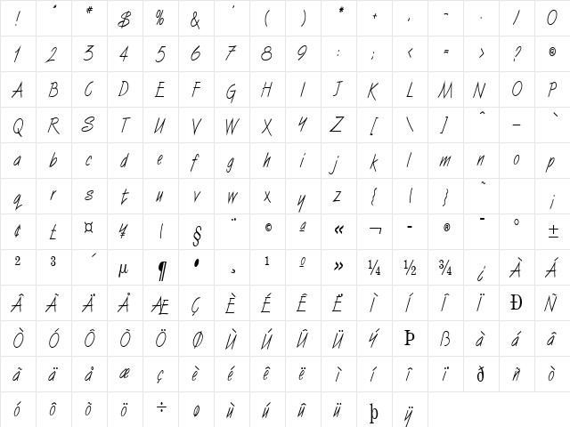 Vizier Condensed Regular  glyph index