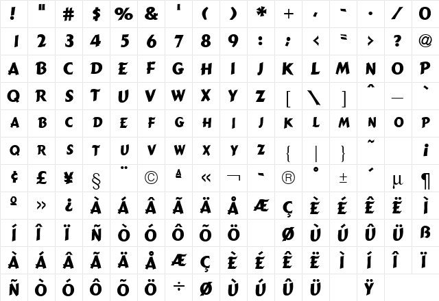 GizmoCapsSSK Regular  glyph index