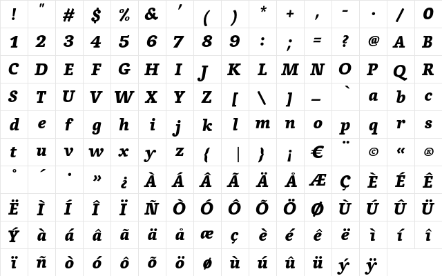 CarrefourSerif BoldItalic  glyph index