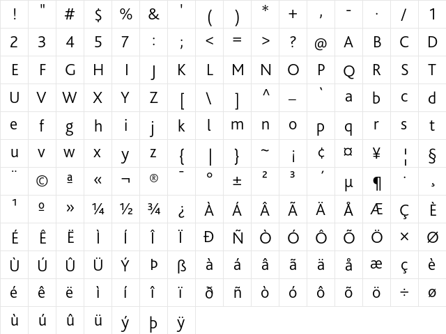 BlissPro Regular  glyph index