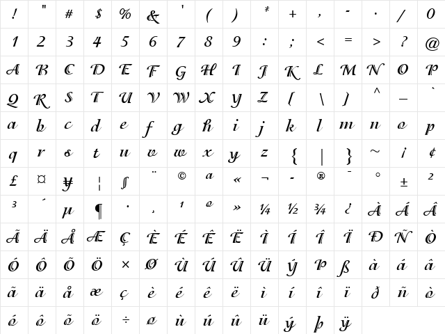 Isadora LT Regular Bold  glyph index