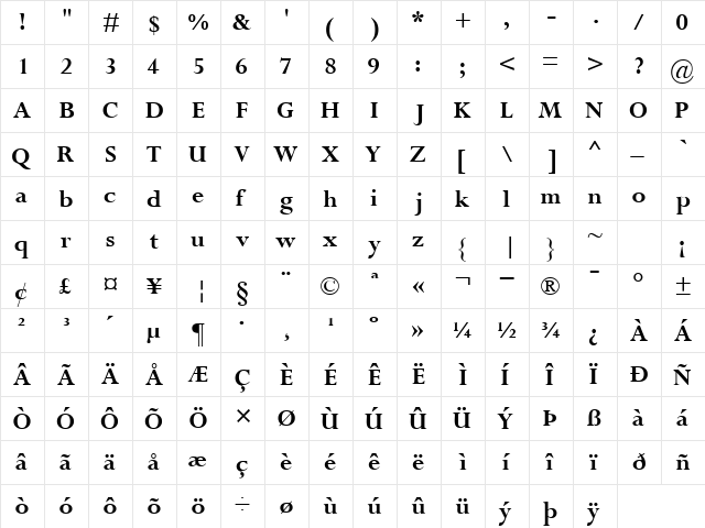 CompleatSSK Bold  glyph index